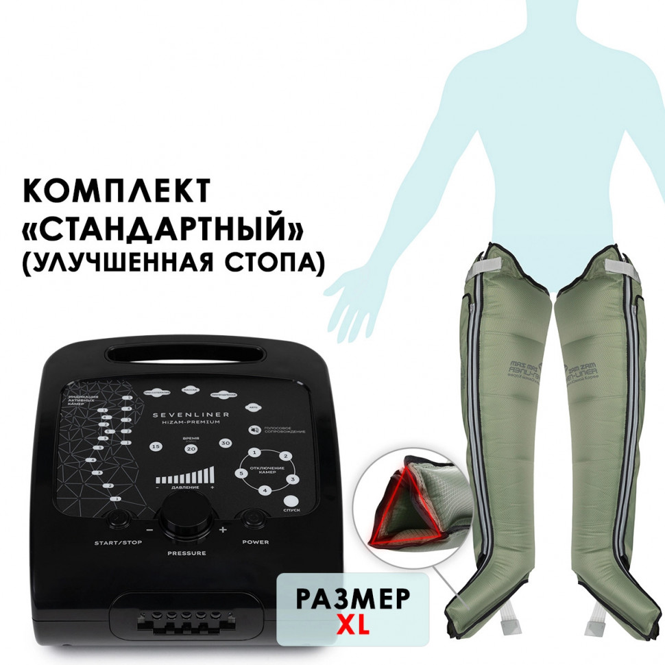 Аппарат для лимфодренажа WelbuTech HiZam-Premium – Стандартный комплект (аппарат+ноги), размер XL Аппарат для лимфодренажа WelbuTech HiZam-Premium – Стандартный комплект (аппарат+ноги), размер XL